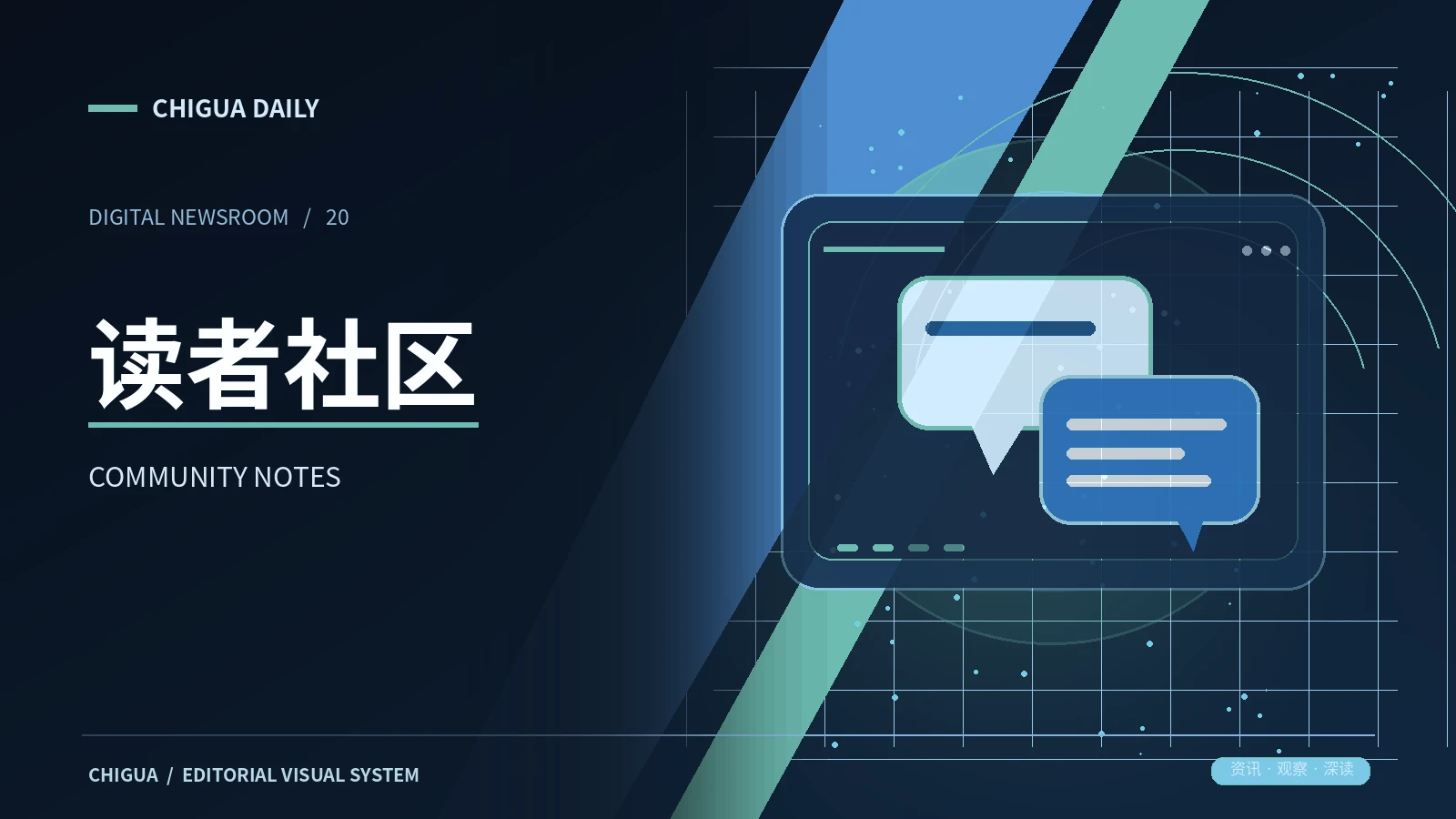 读者社区频道展示