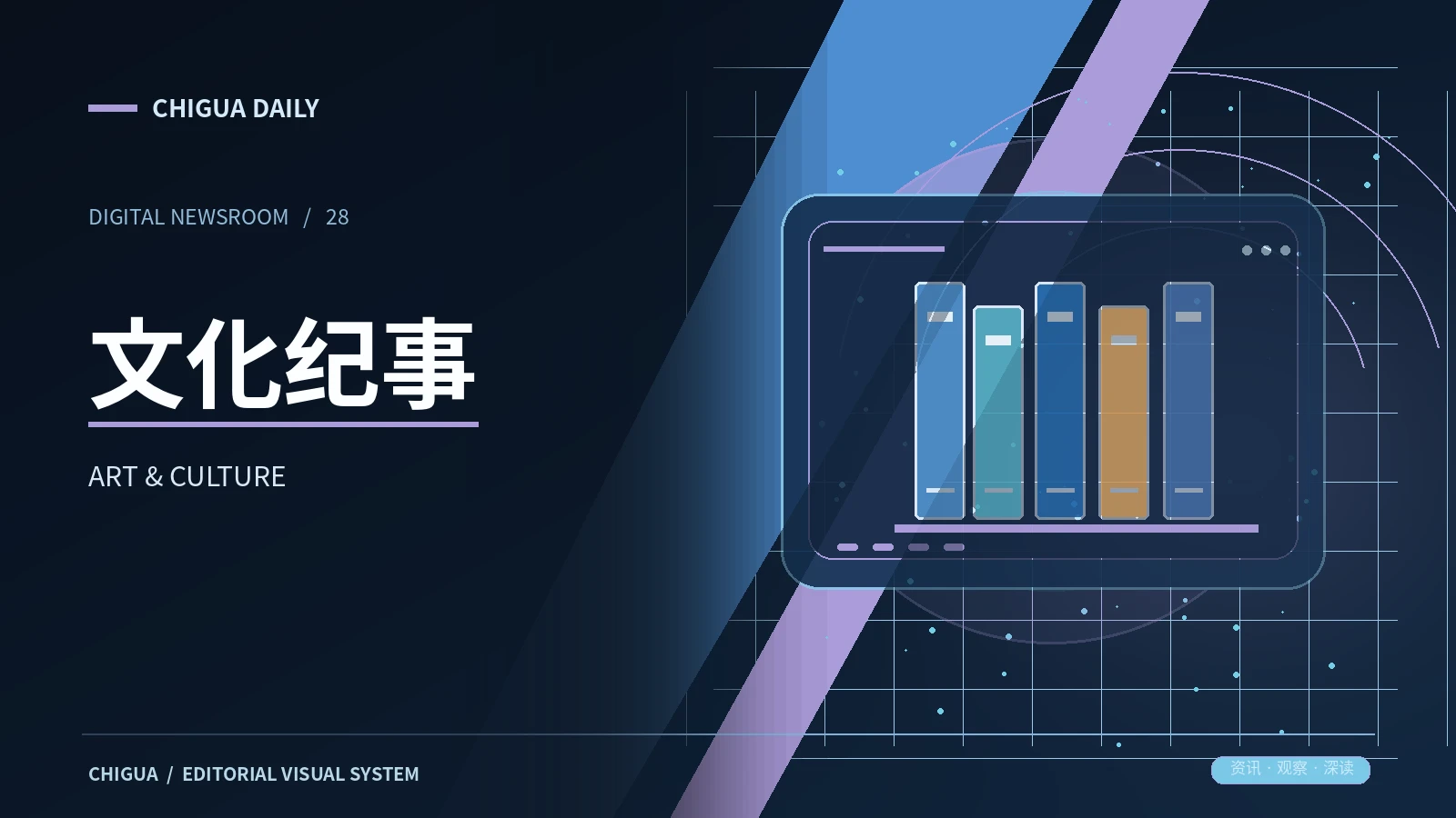 文化纪事频道展示