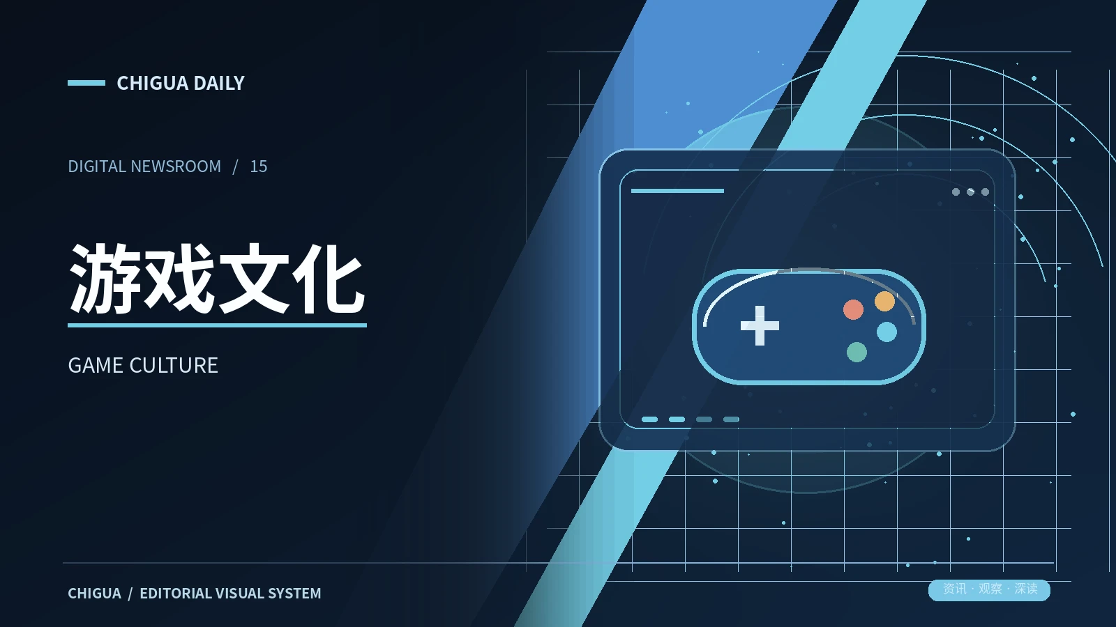 游戏文化频道展示
