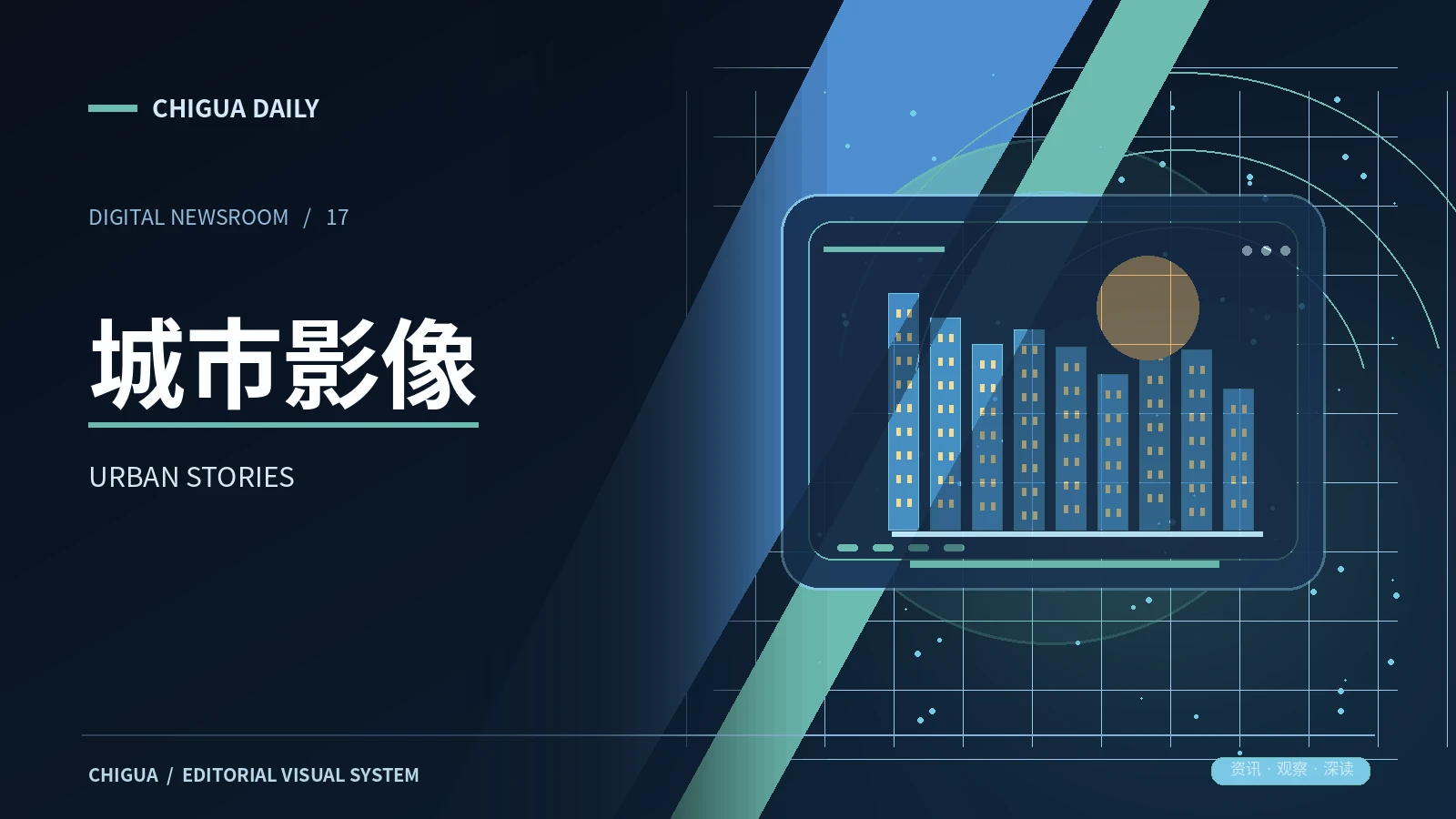 城市影像频道展示