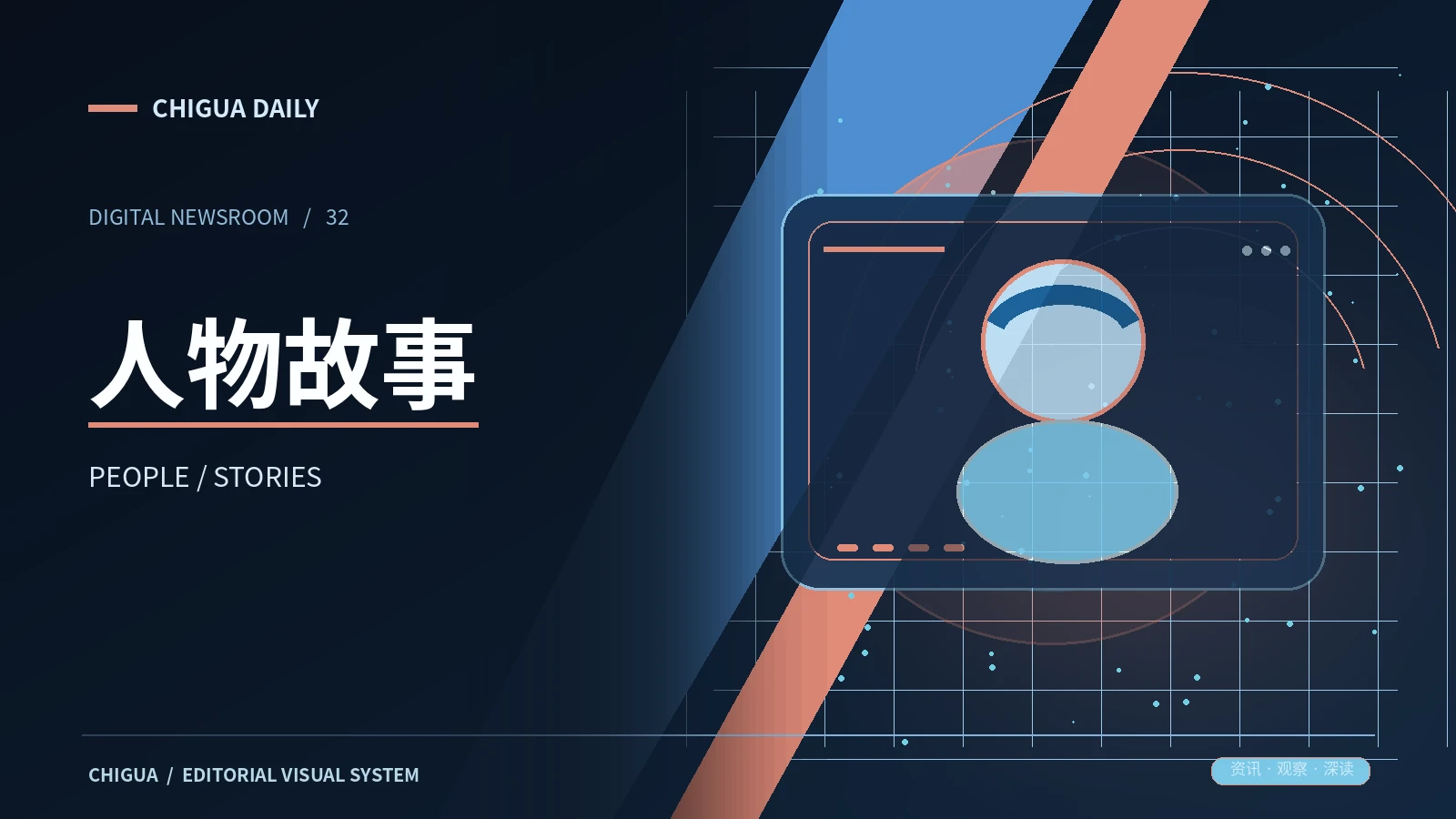 人物故事频道展示