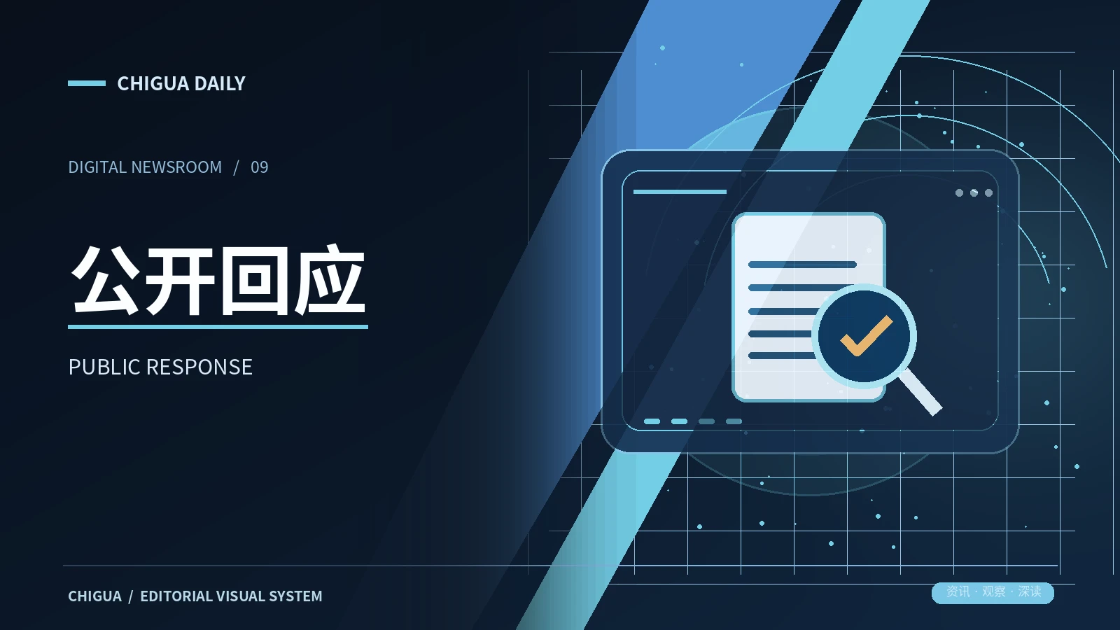公开回应频道展示
