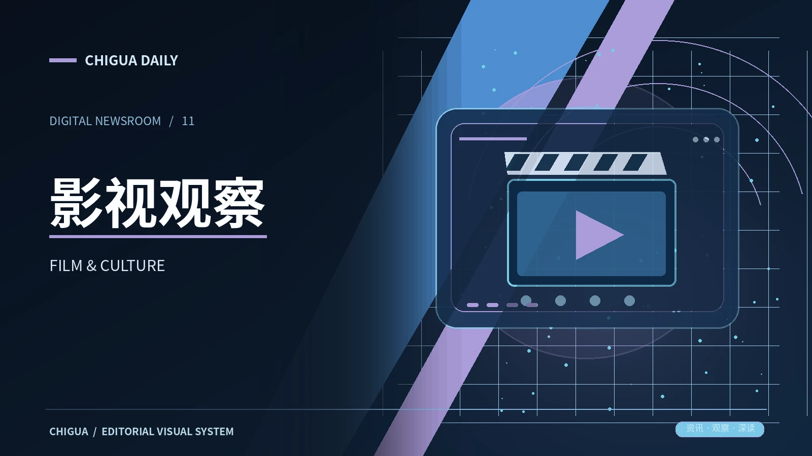 影视观察频道展示