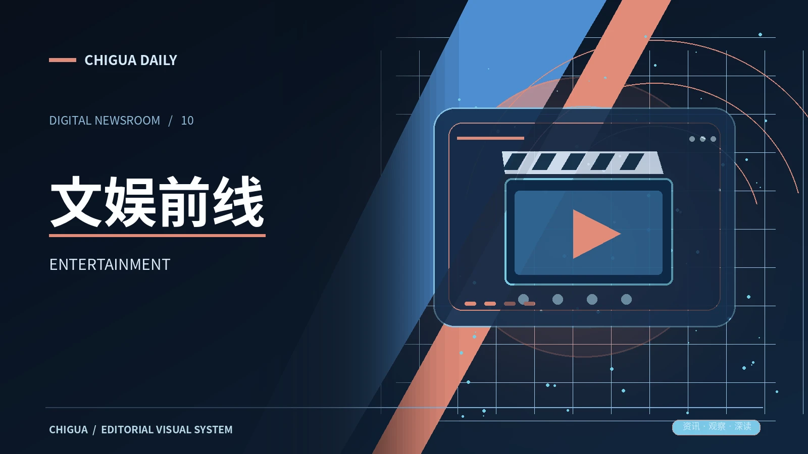 影娱动态频道展示