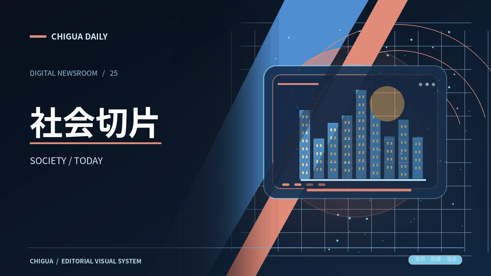 社会切片频道展示